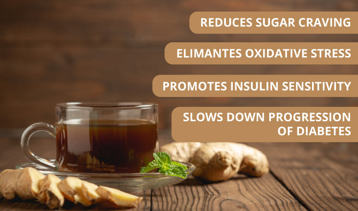 Herbal Tea in a glass cup and a saucer with mint leaves on a wooden table with sliced ginger in front of the cup. Text written- Reduces sugar craving, eliminates oxidative stress, promotes insulin sensitivity, and slows down progression of diabetes.