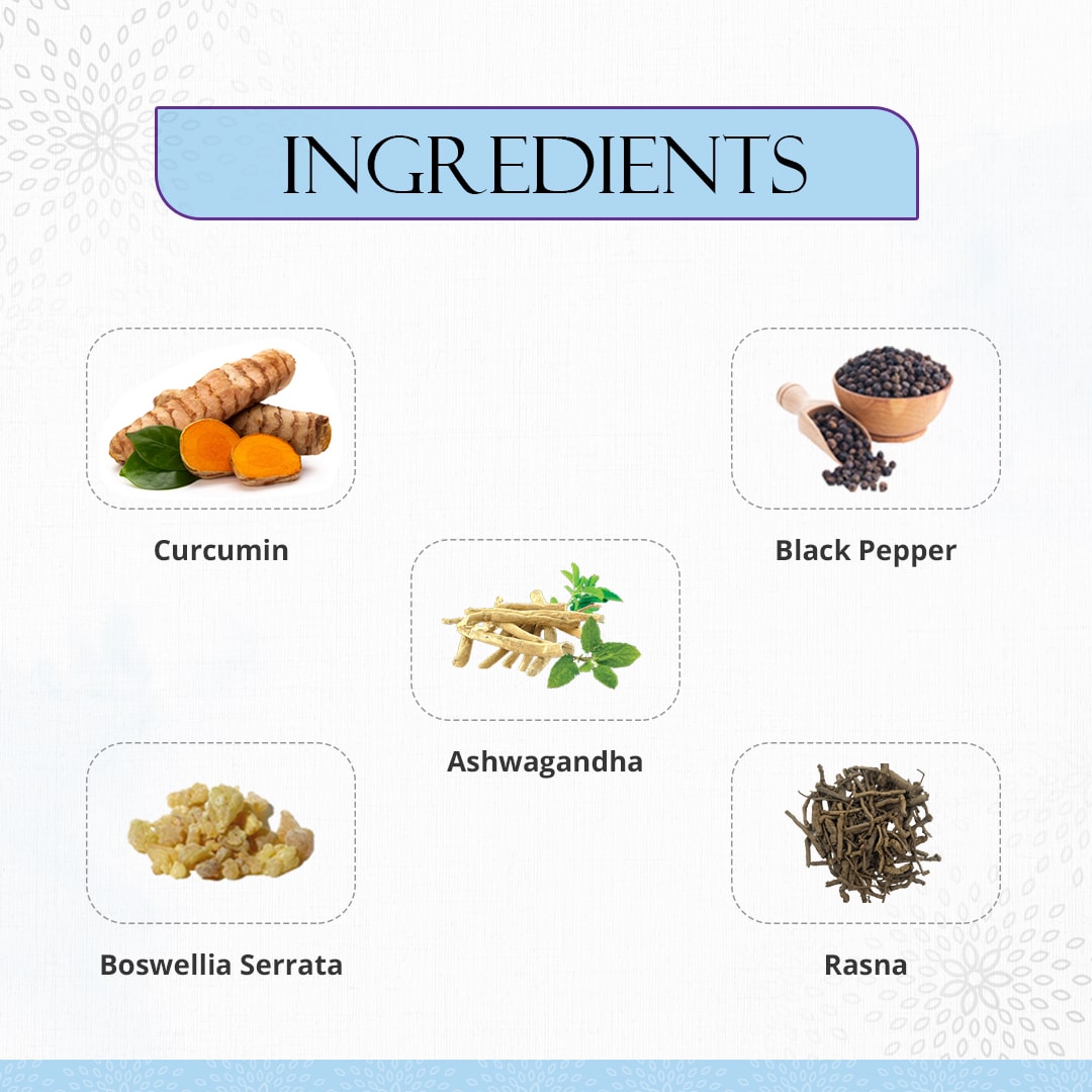 Ingredients of Preserva Wellness Arthrogold Tablets. (Black Pepper, Boswellia Serrata, Rasna, and Curcumin)