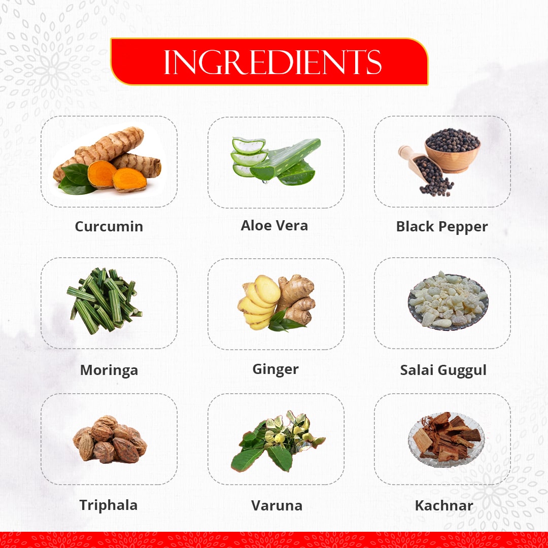 Ingredients of Preserva Wellness Thyropro Juice. (Aloe Vera, Curcumin, Salai Guggul, Kanchnar, Triphala, Sahijan, Varuna, Ginger, Black Pepper)