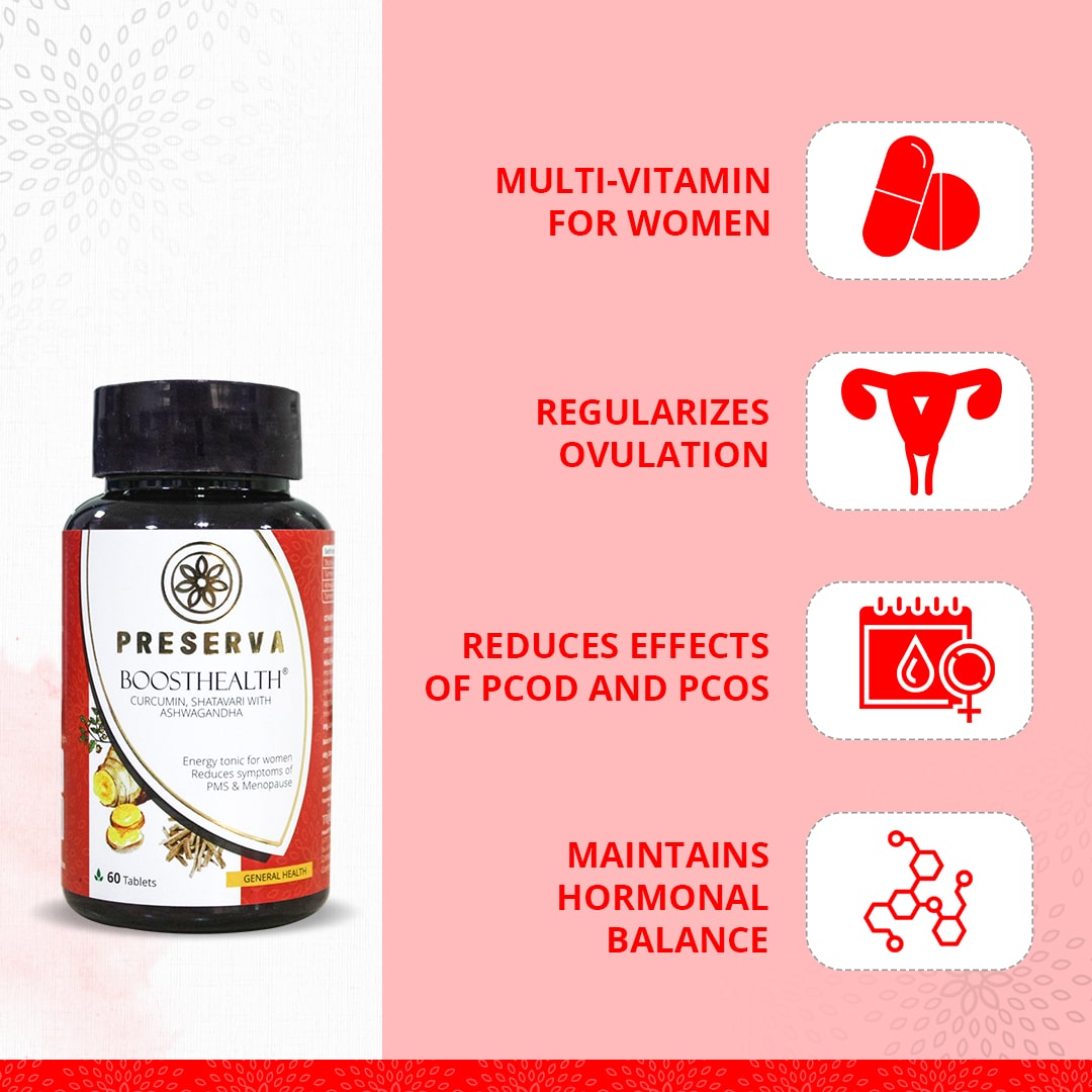 Preserva Wellness Boosthealth Tablets with its Benefits. Text written- Multi-vitamin for women, regularises ovulation, reduces effects of PCOD and PCOS, and maintains hormonal balance.
