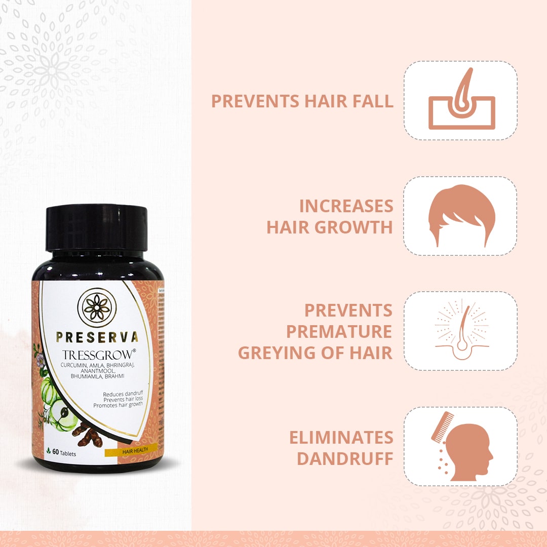 Preserva Wellness Tressgrow Tablets with its Benefits. Text written- Prevents hair fall, increases hair growth, prevents premature greying of hair, and eliminates dandruff.