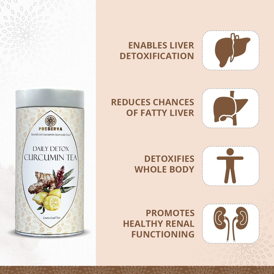 Preserva Wellness Daily Boost Tea Box with its Benefits. Text written- Enables liver detoxification, reduces chances of fatty liver, detoxifies whole body, and promotes healthy renal functioning.