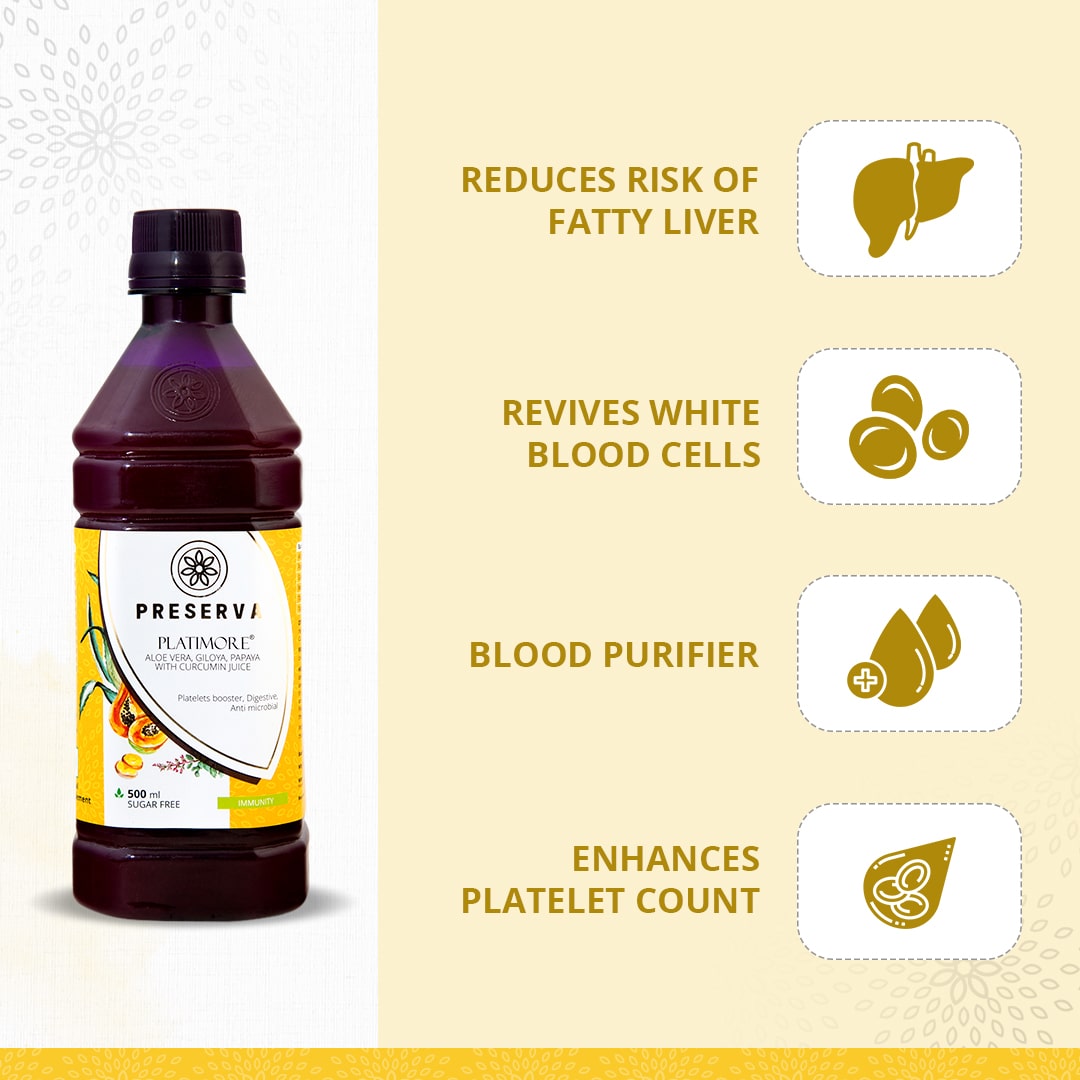 Preserva Wellness Platimore Juice with its Benefits. Text written- Reduces risk of fatty liver, revives white blood cells, blood purifier, and enhances platelet count.