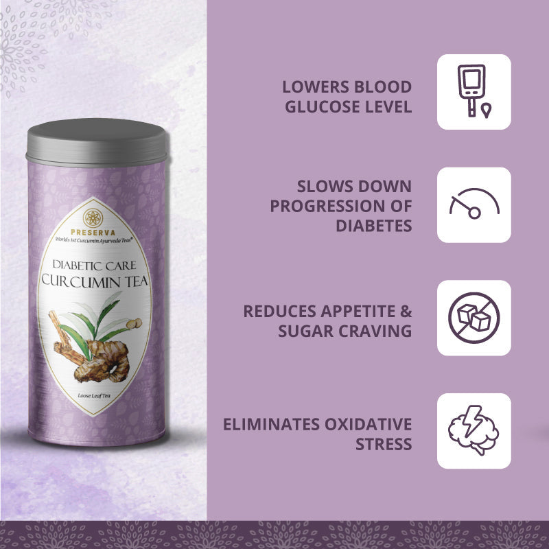 Preserva Wellness Diabetic Care Curcumin Tea Box with its Benefits. Text written- Lowers blood glucose level, slows down progression of diabetes, reduces appetite & sugar craving, and eliminates oxidative stress.