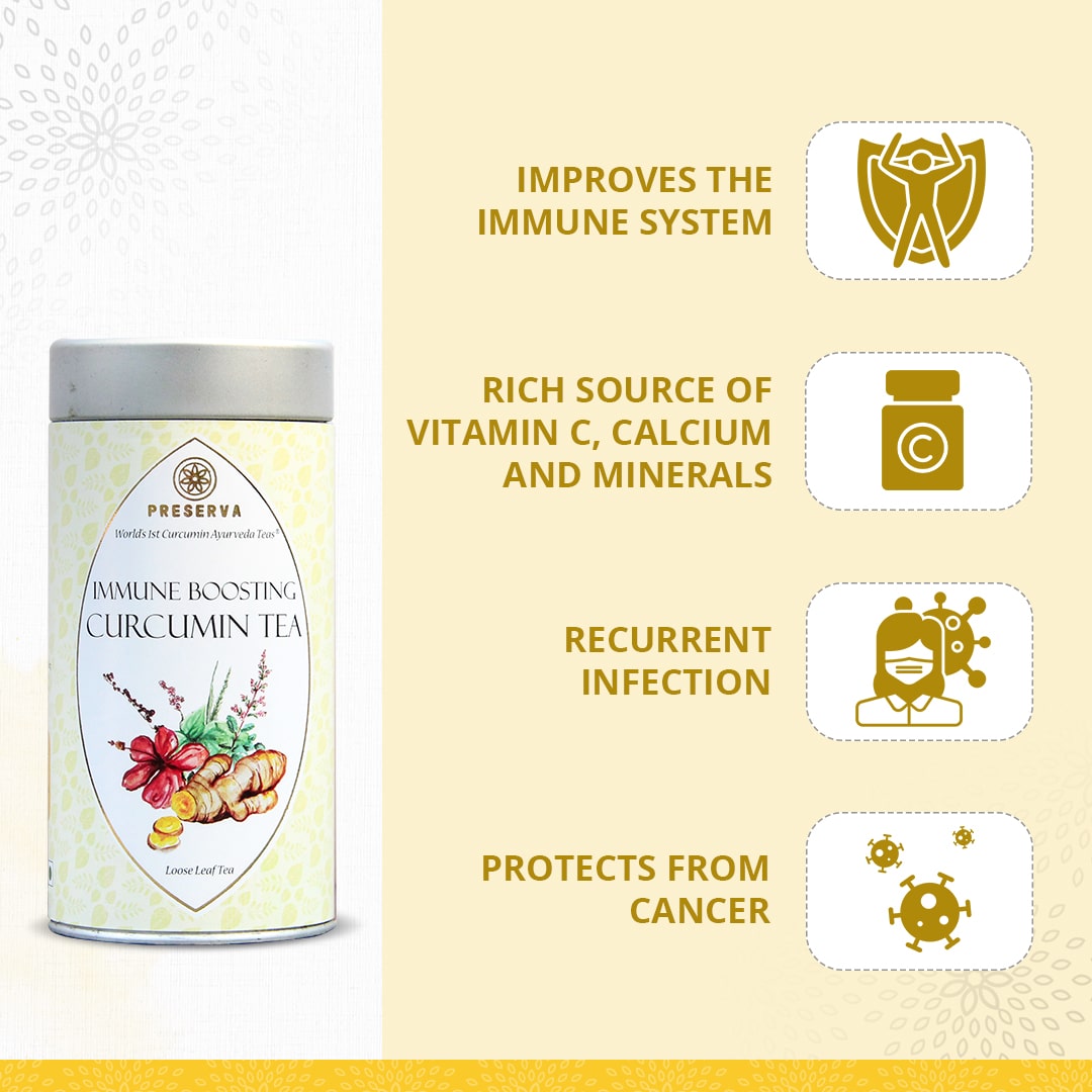 Preserva Wellness Immune Boosting Tea Box with its Benefits. Text written- improves the immune system, rich source of Vitamin C, calcium and minerals, recurrent infection, and protects from cancer.