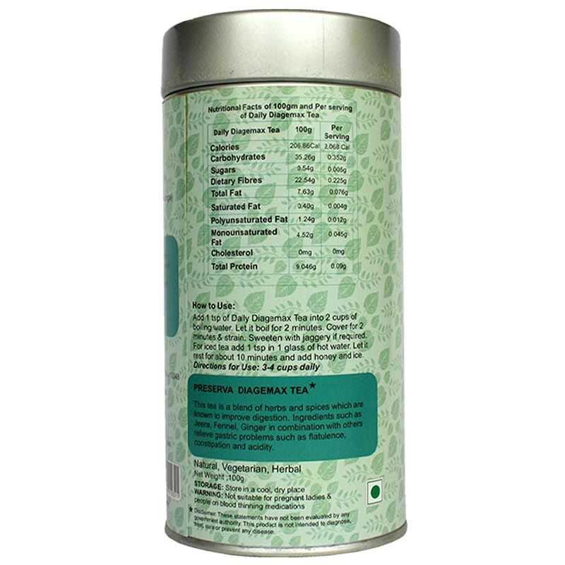 Nutritional Value of Daily Diagemax Tea.