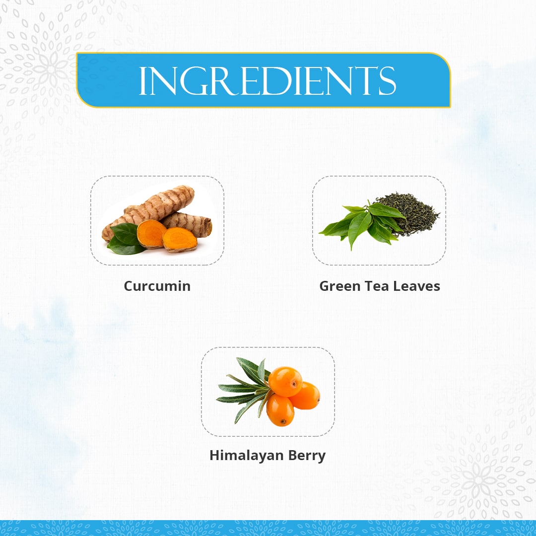 Ingredients of Preserva Wellness Immunoblast Capsules. (Curcumin, Green Tea Leaves & Himalayan Berries)