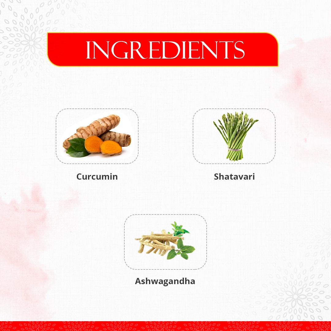 Ingredients of Preserva Wellness Boosthealth Tablets. (Curcumin, Shatavari, and Ashwagandha)