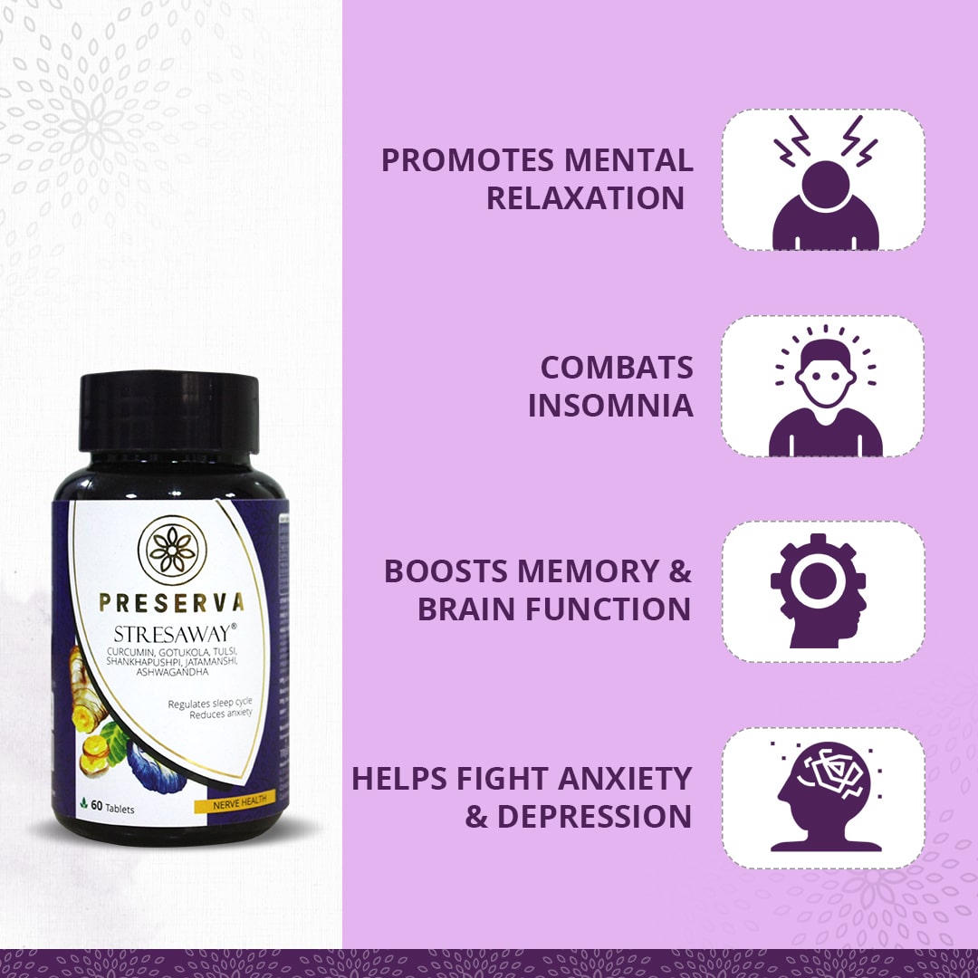 Preserva Wellness Stresaway Tablets with its Benefits. Text written- Promotes mental relaxation, combats insomnia, boosts memory & brain function and helps fight anxiety & depression.