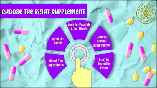 Vector of option to choose the right supplement with tablets and capsules