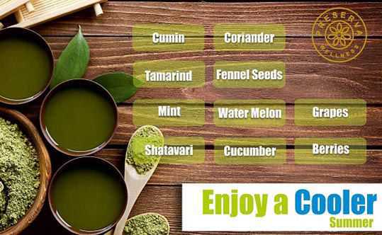 Green herbs and paste on a wooden table. Text written- Cumin, Coriander, Tamarind, Fennel Seeds, Mint, Water Melon, Grapes, Shatavari, Cucumber, and Berries