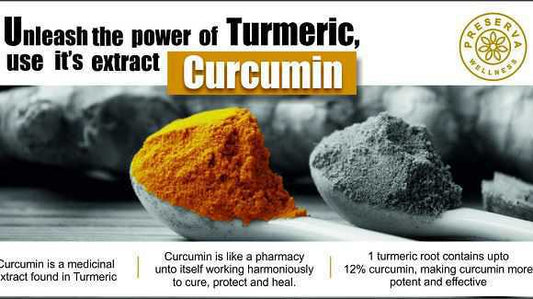 Curcumin in a spoon with text written- unleash the power of Turmeric, use its extract Curcumin