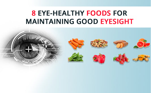 Eye vector with organic and fresh ingredients- Carrot, Nuts, Sweet Potatoes, Citrus, Spinach, Bell Peppers, Strawberries and Curcumin
