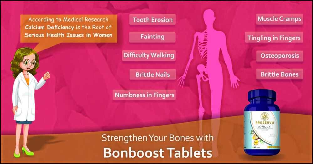 Vector of reasons behind calcium deficiency with Bonboost Tablets