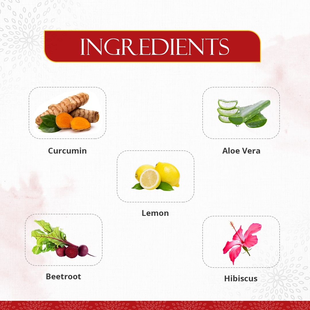 Ingredients of Preserva Wellness Cardigold Juice. (Curcumin, Aloe Vera, Lemon, Beetroot, and Hibiscus)