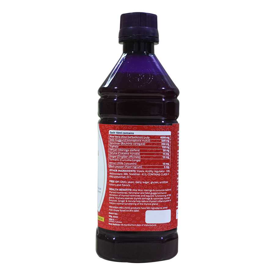 Preserva Wellness Thyropro Juice Back Lable on a white background.