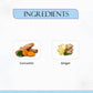  Ingredients of Preserva Wellness Arthroblast Capsules. (Curcumin & Ginger)