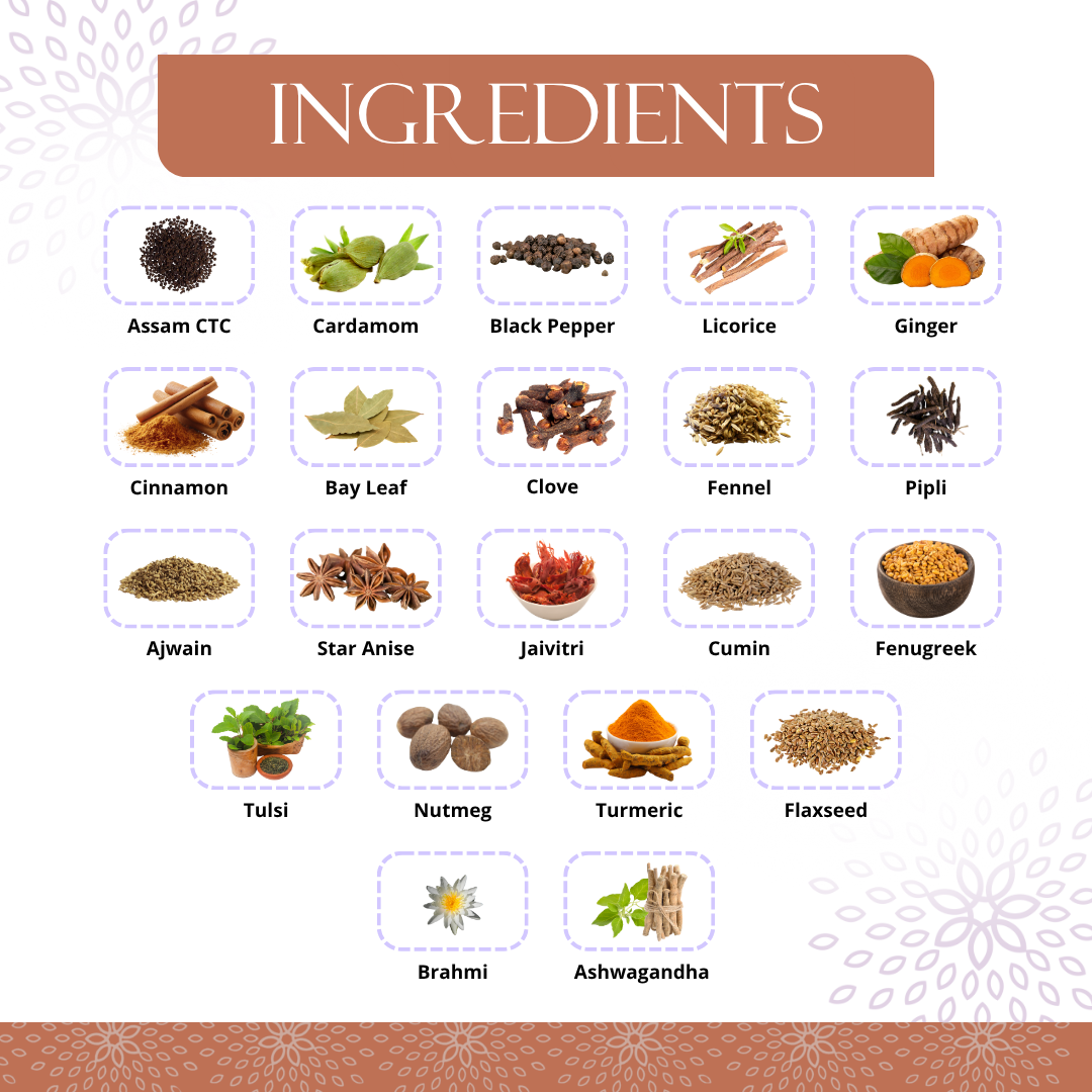 EVERYDAY MASALA CHAI (50 grams)