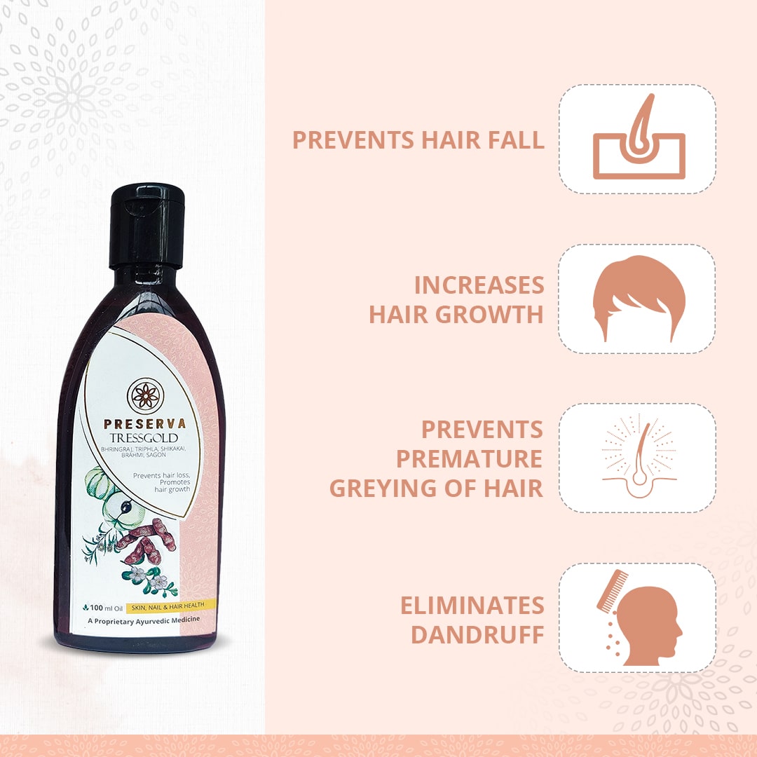 Preserva Wellness Tressgrow Oil with its benefits. Text written: Prevents hair fall, increases hair growth, prevents premature greying of hair, and eliminates dandruff.