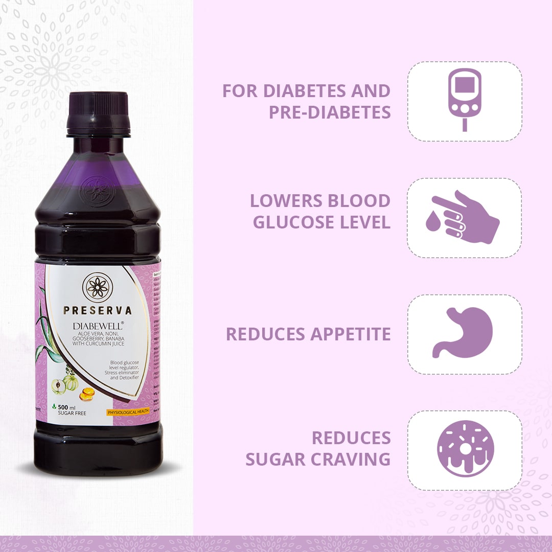 Preserva Wellness Diabewell Juice with its Benefits. Text written- For Diabetes and pre-diabetes, lowers blood glucose level, reduces appetite, and reduces sugar craving