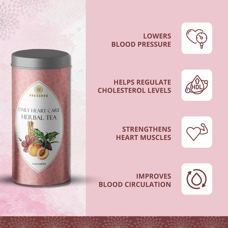 Preserva Wellness Daily Heart Care Tea Box with its Benefits. Text written- Lowers blood pressure, helps regulate cholesterol levels, strengthens heart muscles, and improves blood circulation.
