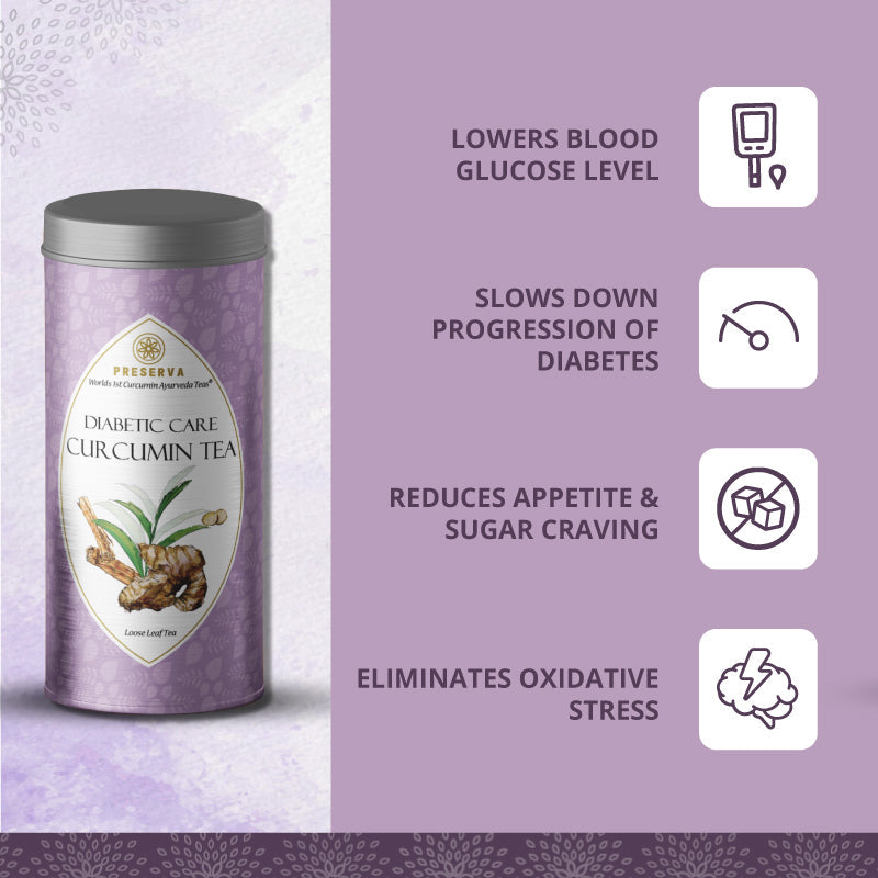  Preserva Wellness Diabetic Care Curcumin Tea Box with its Benefits. Text written- Lowers blood glucose level, slows down progression of diabetes, reduces appetite & sugar craving, and eliminates oxidative stress.