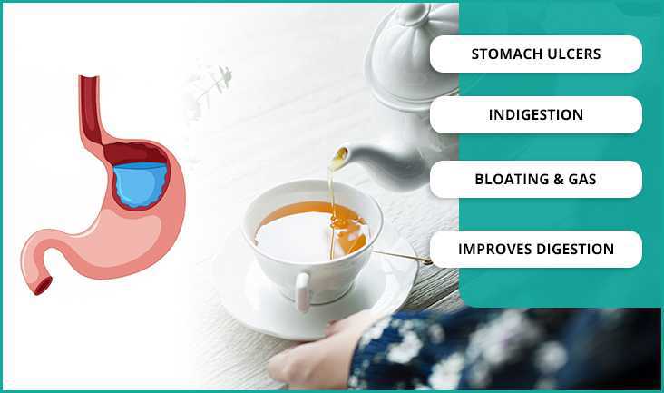 Pouring a cup of tea from a white kettle into the cup on a white table with digestive problem pointers. (Stomach ulcers, indigestion, bloating and gas, and improved digestion)