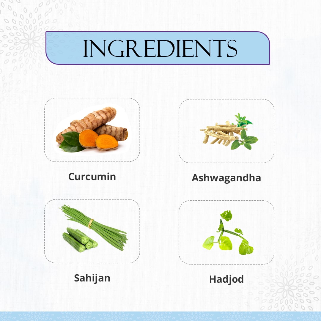 Ingredients of Preserva Wellness Bonboost Tablets. (Curcumin, Ashwagandha, Sahijan, and Hadjod)
