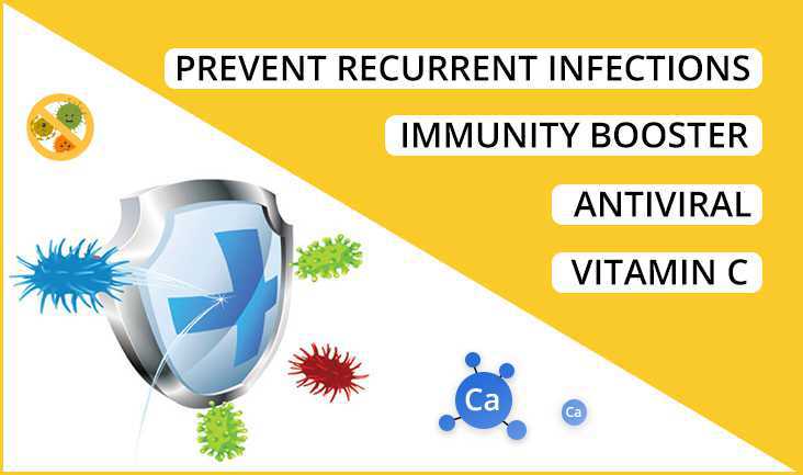 A shield protecting from viruses and infections. Text written- Prevent recurrent infections, immunity booster, Vitamin C, and Calcium. 