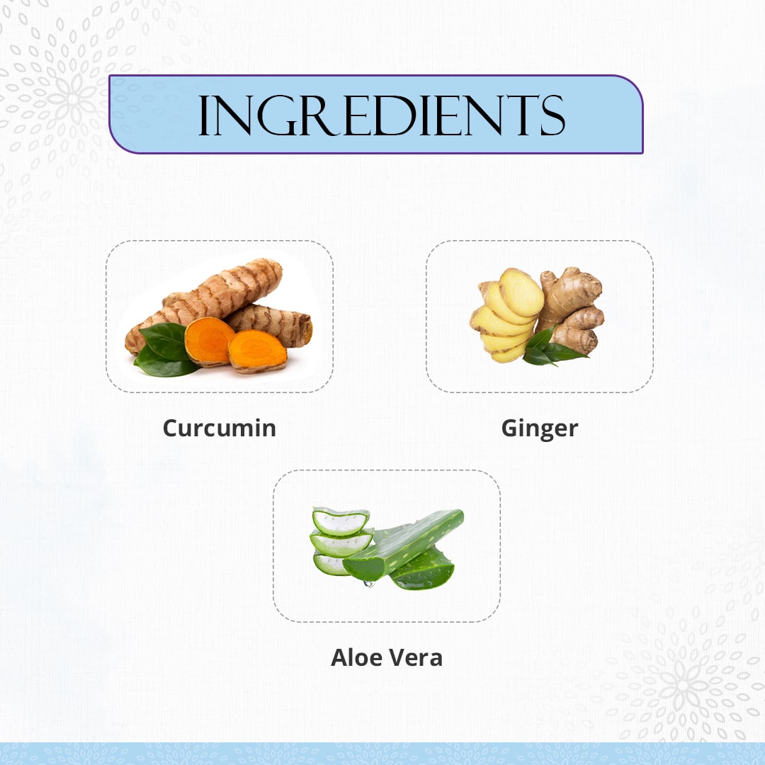 Ingredients of Preserva Wellness Arthroblast Juice. (Aloe Vera, Ginger & Curcumin)