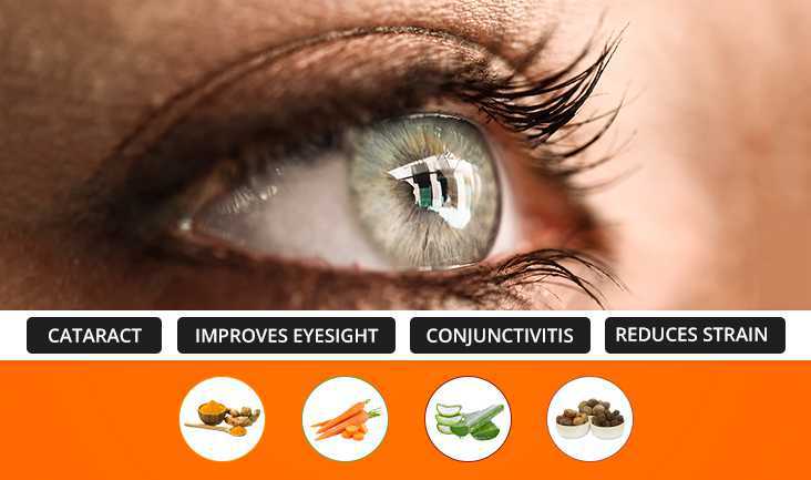 A green-coloured eye. Text written: Cataract, improves eyesight, conjunctivitis, and reduces strain.