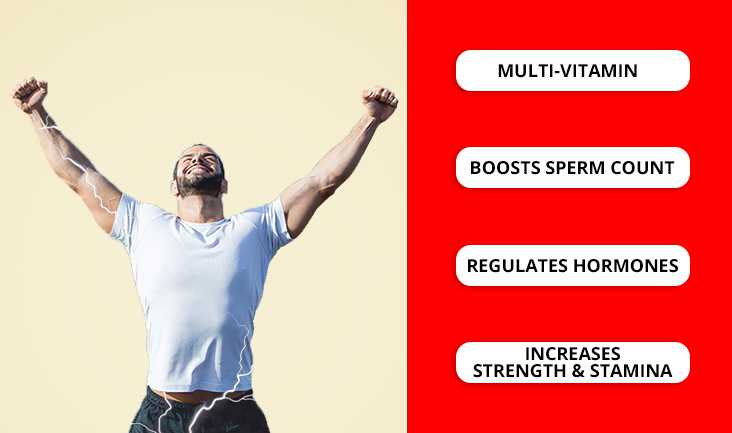 A fit man in a white t-shirt showing energy and stamina. Text written: Multi-vitamin, boosts sperm count, regulates hormones, and increases strength & stamina.