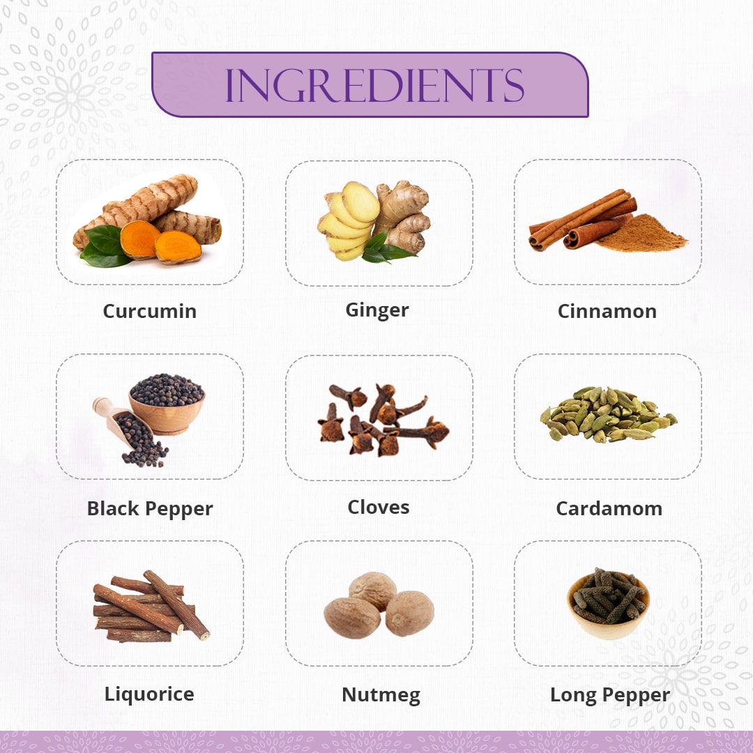 Ingredients of Preserva Wellness Daily Boost Tea. (Curcumin, Ginger, Cinnamon, Black Pepper, Cloves, Cardamom, Liquorice, Nutmeg and Long Pepper)